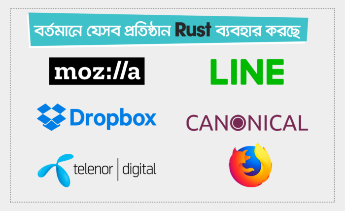 Projuktir Avijatri rust friends Rust যারা ব্যবহার করছে Friends of Rust প্রযুক্তির অভিযাত্রি