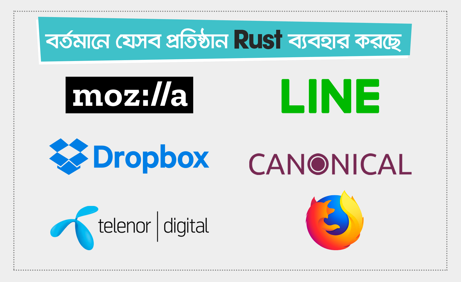 rust friends Rust যারা ব্যবহার করছে