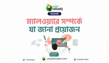 ম্যালওয়্যার সম্পর্কে যা জানা প্রয়োজন