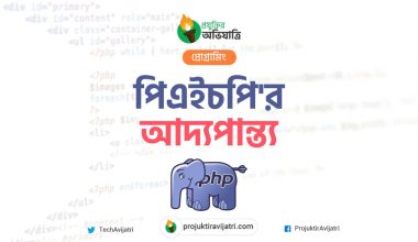 পিএইচপি'র আদ্যপান্ত